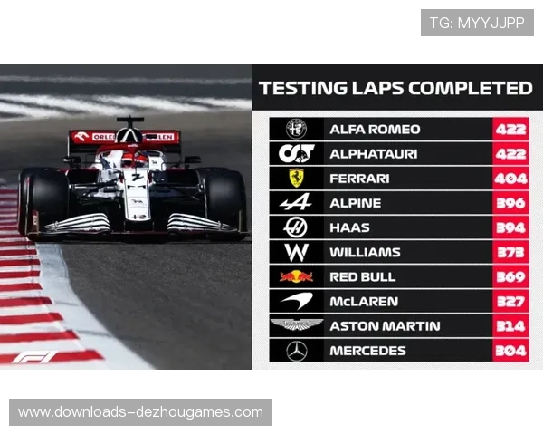 红牛车队动力单元升级计划曝光,维斯塔潘赛后肯定新部件可靠性